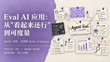 Eval AI 应用：从"看起来还行"到可度量