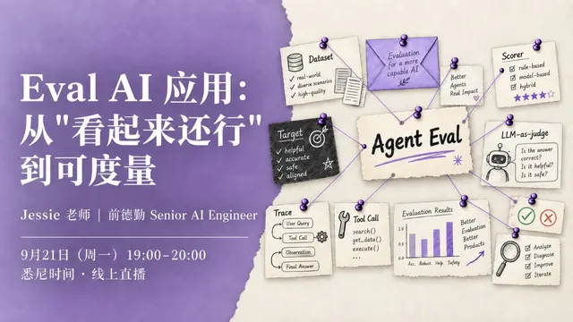 Eval AI 应用：从"看起来还行"到可度量
