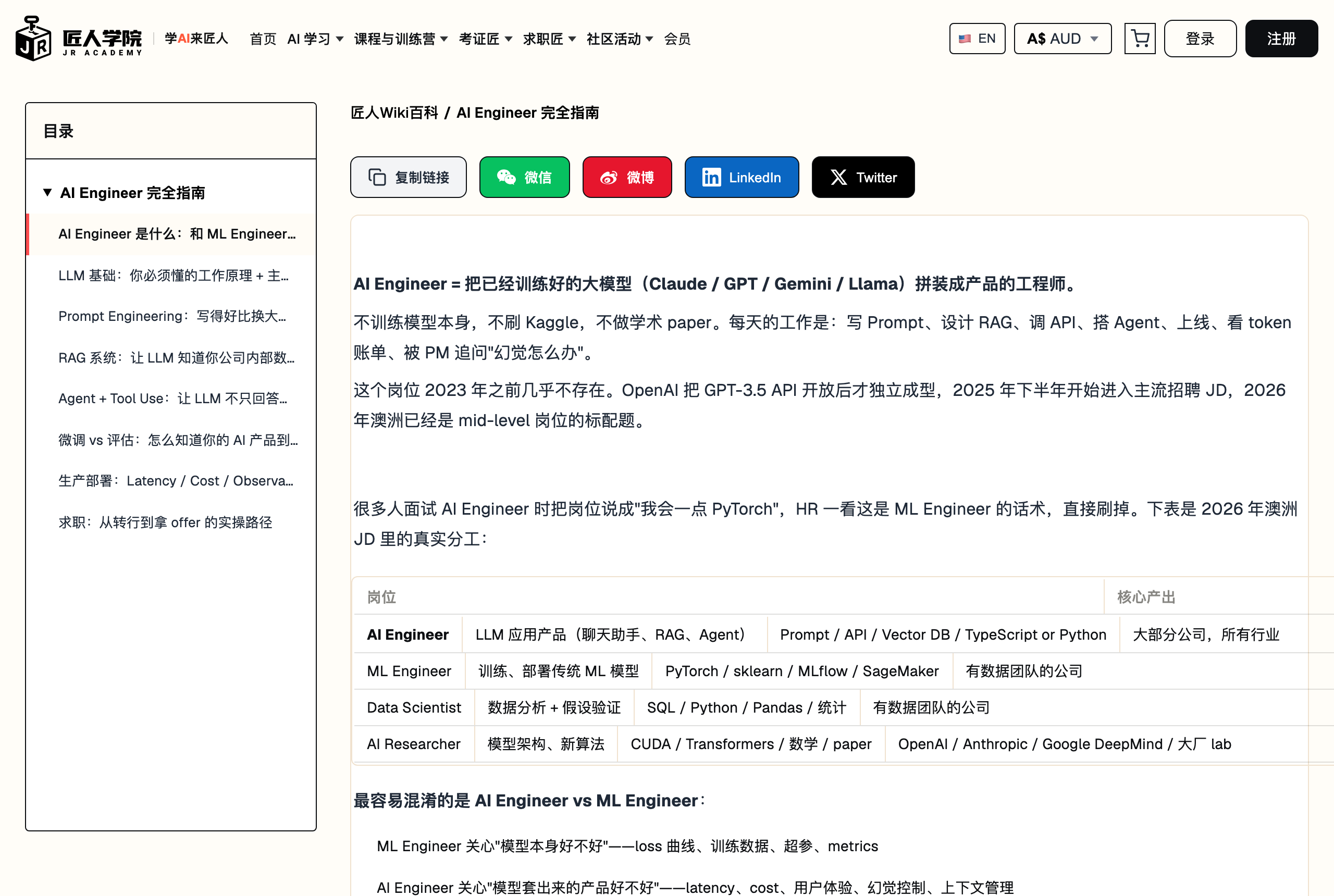 匠人学院 wiki《AI Engineer 完全指南》页面截图