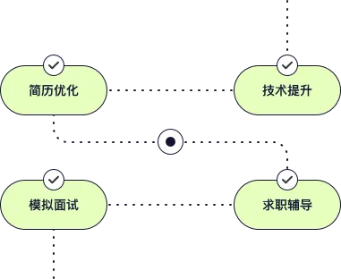 Intro image