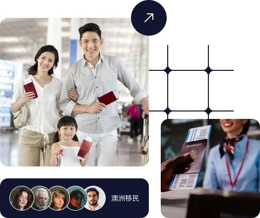 澳大利亚 immigration header hero image