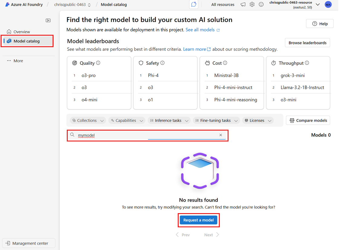 Foundry model request flow showing token and API routing through model inference endpoint